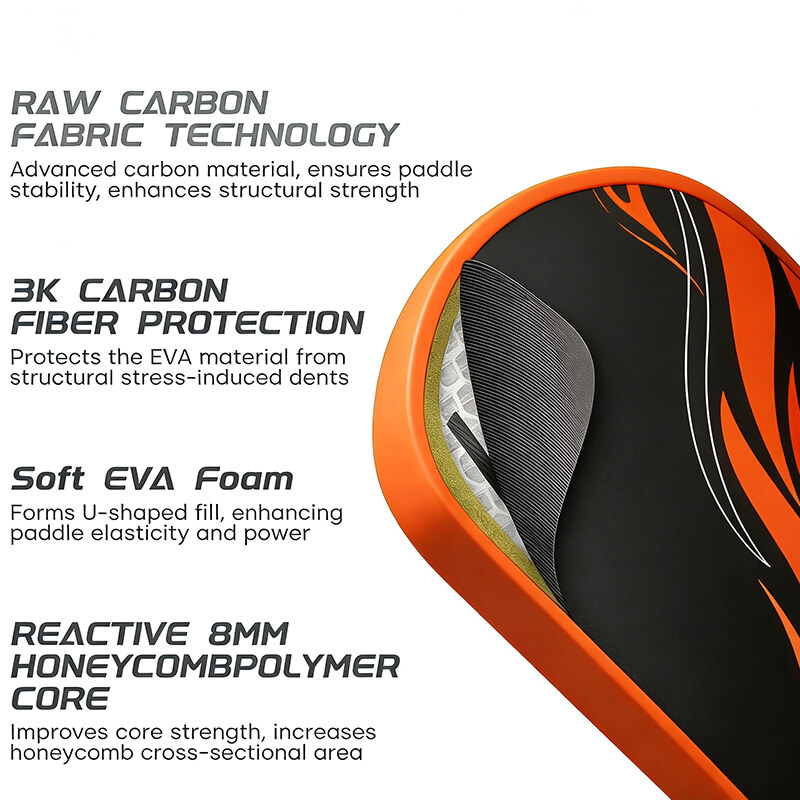 Hybrid Composite Pickleball Paddles (Value Series) Thumbnail 5